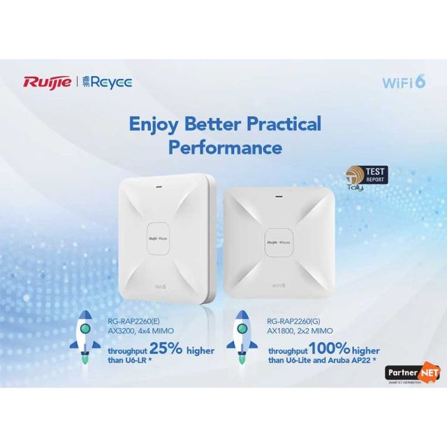 Ruijie-Reyee RG-RAP2260 (G) & RG-RAP2260 (E)
