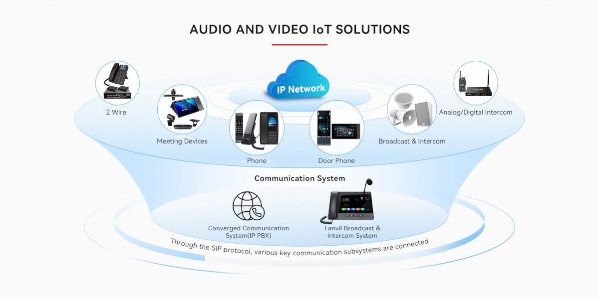 ip intertech a9235f3f