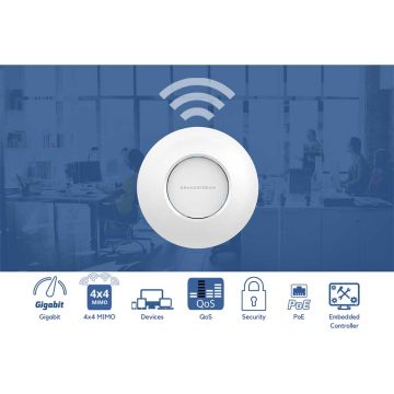 GWN7625 Wi-Fi Access Point