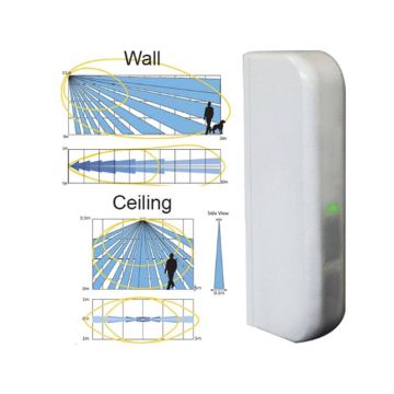 HIKVISION DS-PDC10AM-VG3 & DS-PDC10DM-VG3