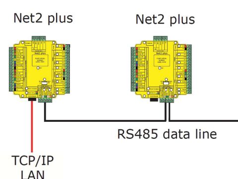 12.ilka net2 b0d69d06