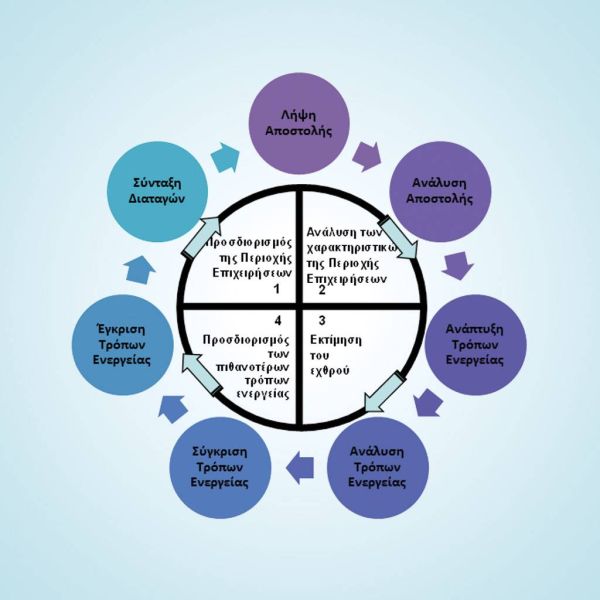 8189f1ddd635b762706679fa5e6def1b XL b062049c