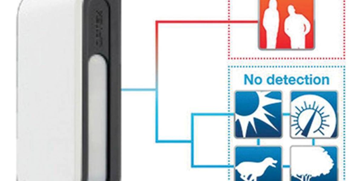Optex BX SHIELD series