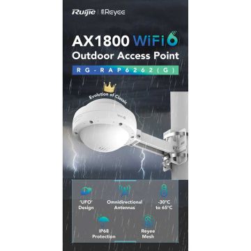 Design και καινοτομία σε ένα Access Point της Ruijie Reyee από την PartnerNET