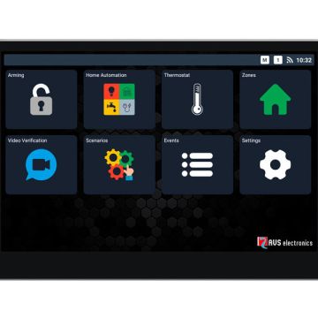 AVS ULTRA: Νέα σειρά κέντρων ελέγχου συναγερμού