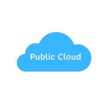 Στα $142 δισ. οι ευρωπαϊκές δαπάνες για public cloud το 2023