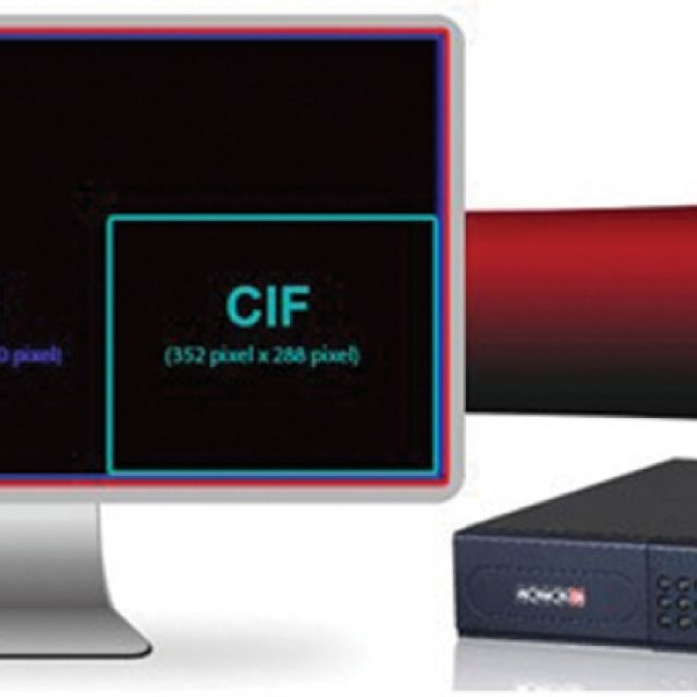 Νέα καταγραφικά 960Η Provision ISR