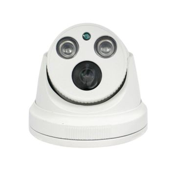 4 σε 1 Dome και Bullet κάμερες από τη Stam Electronics