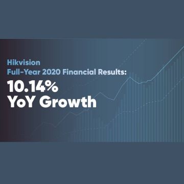 Η Hikvision δημοσιεύει τα οικονομικά της αποτελέσματα για το έτος 2020