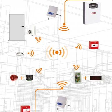 Νέα Ασύρματη Πυρανίχνευση από τη RielloFire