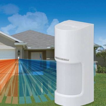 OPTEX WX Infinity Series