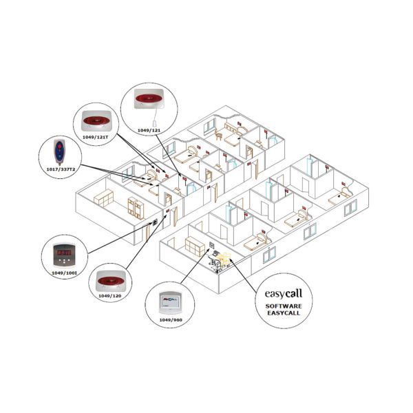 16.Easy Call cabfd425