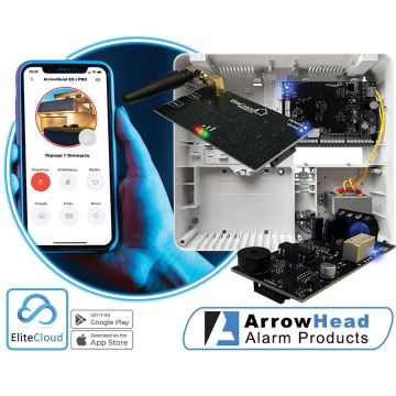ArrowHead EliteControl επεκτάσεις επικοινωνίας για EC-i PRO