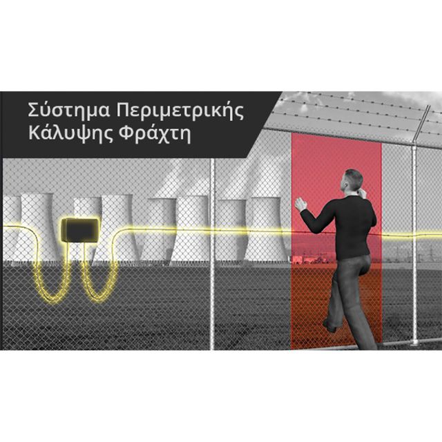 ΑΝ-307 Perimeter System