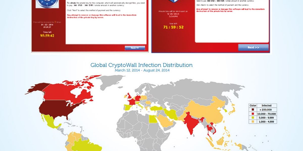 Η Διεύθυνση Ηλεκτρονικού Εγκλήματος ενημερώνει για το κακόβουλο Crypto-Wall