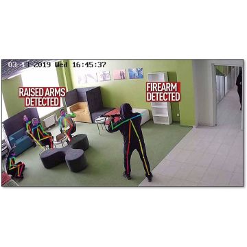 Axxon Next Behavior Analytics