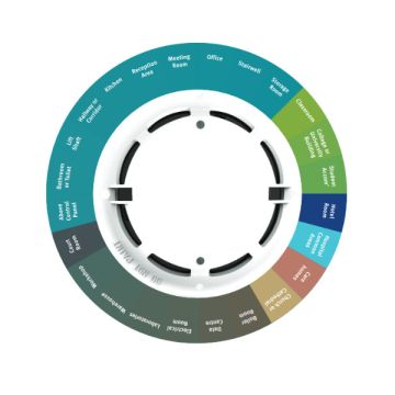 Hochiki ACD-EN: Εξελιγμένος πολυαισθητηριακός ανιχνευτής