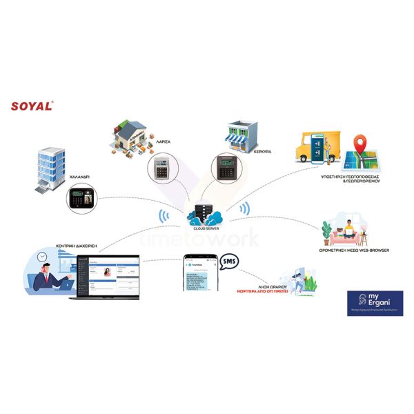 12.TimeToWork d9f153a1