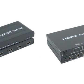 ANGA HDMI splitters από την Stam Electronics