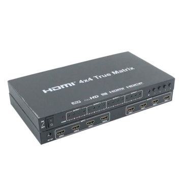 Anga HDMI splitters από την Stam Electronics