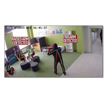 Axxon Next Behavior Analytics