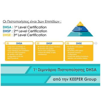 DAHUA CERTIFICATE DHSA από την KEEPER Group