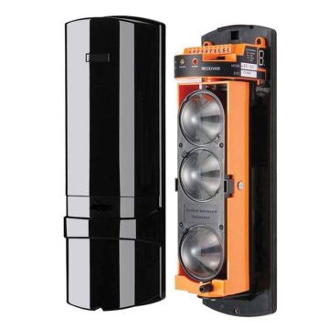 ALEAN ABE-100/250 και ABH-150L/250L