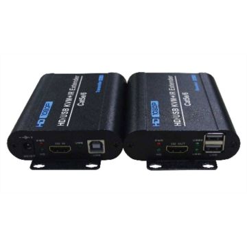 Μετάδοση σήματος HDMI