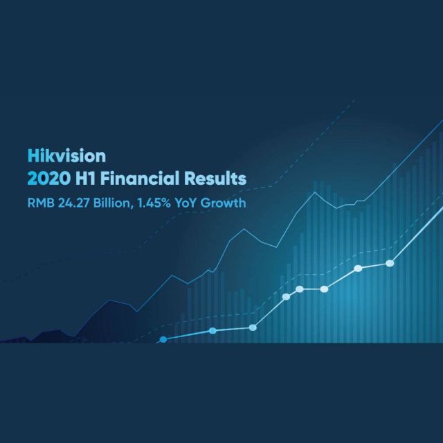 Η Hikvision ανακοινώνει τα οικονομικά της αποτελέσματα για το πρώτο εξάμηνο του 2020