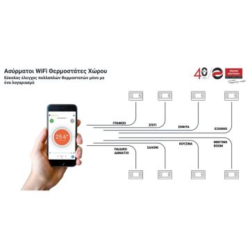 BS-850/KIT & BS-851/KIT