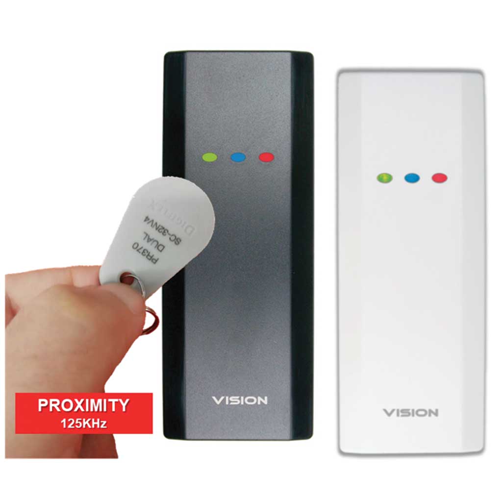 Digiflex PR111 - securityreport.gr - Το απόλυτο περιοδικό για τα ...