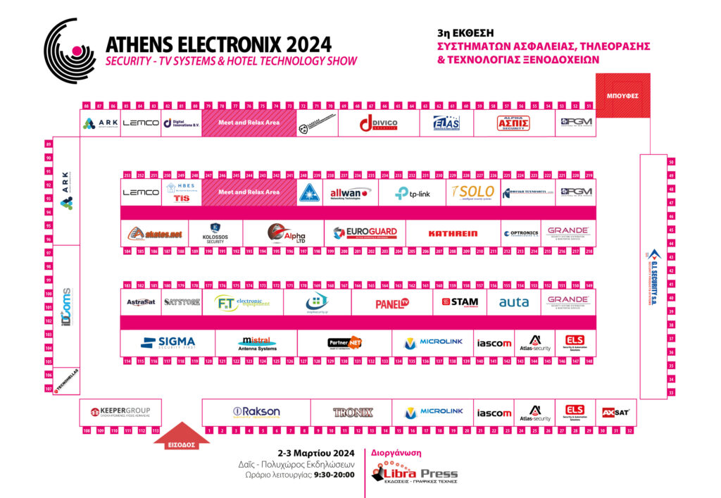 Athens Electronix 2024