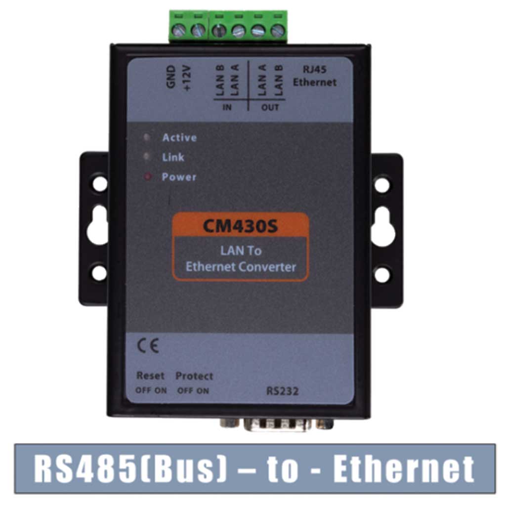 Digiflex CM430S - securityreport.gr - Το απόλυτο περιοδικό για τα ...