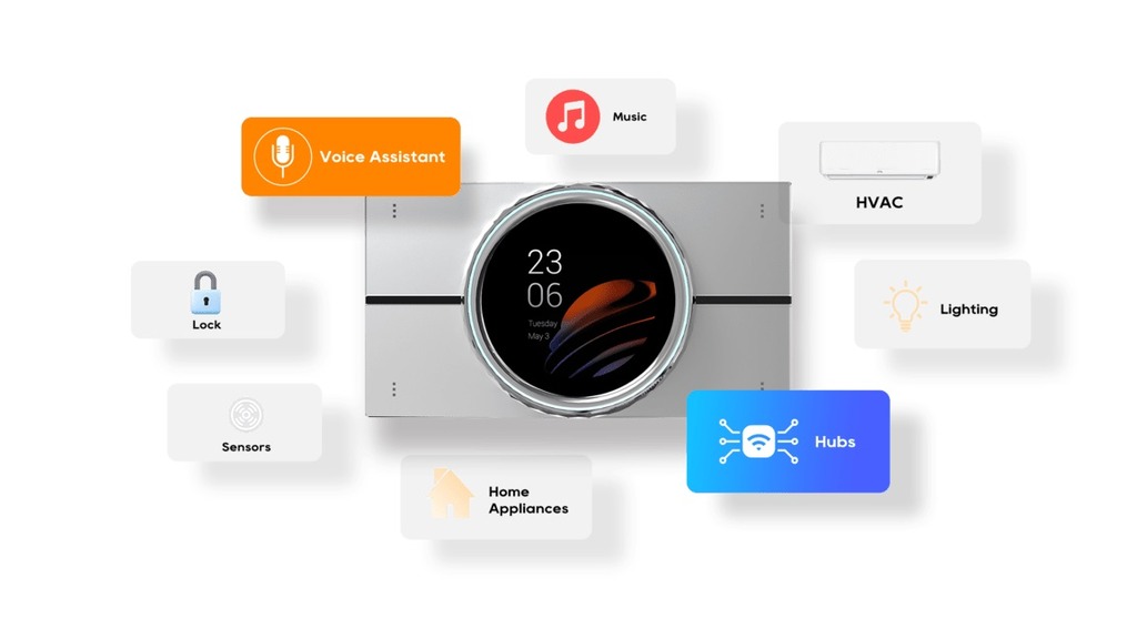 HyPanel Lux 1 1