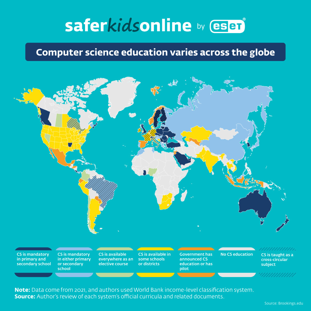 eset 1