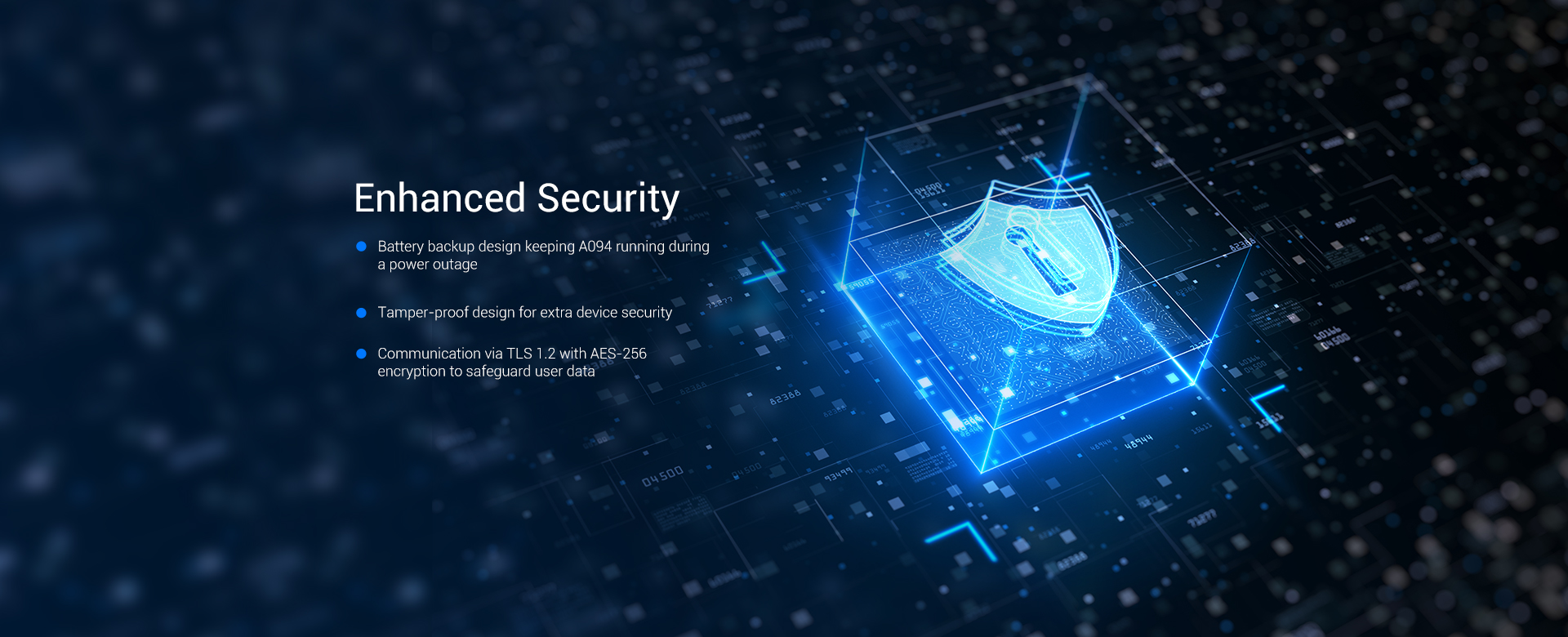 A094 Access Controller .4