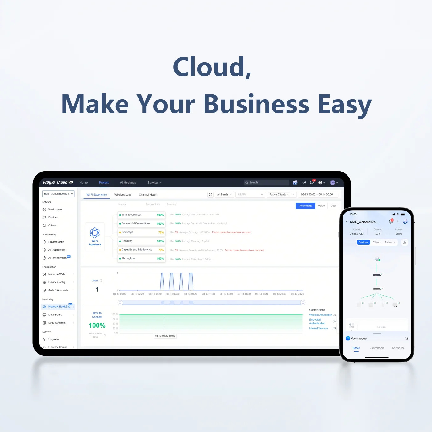 RG S2915 10GT2MS P L 10 Port .5