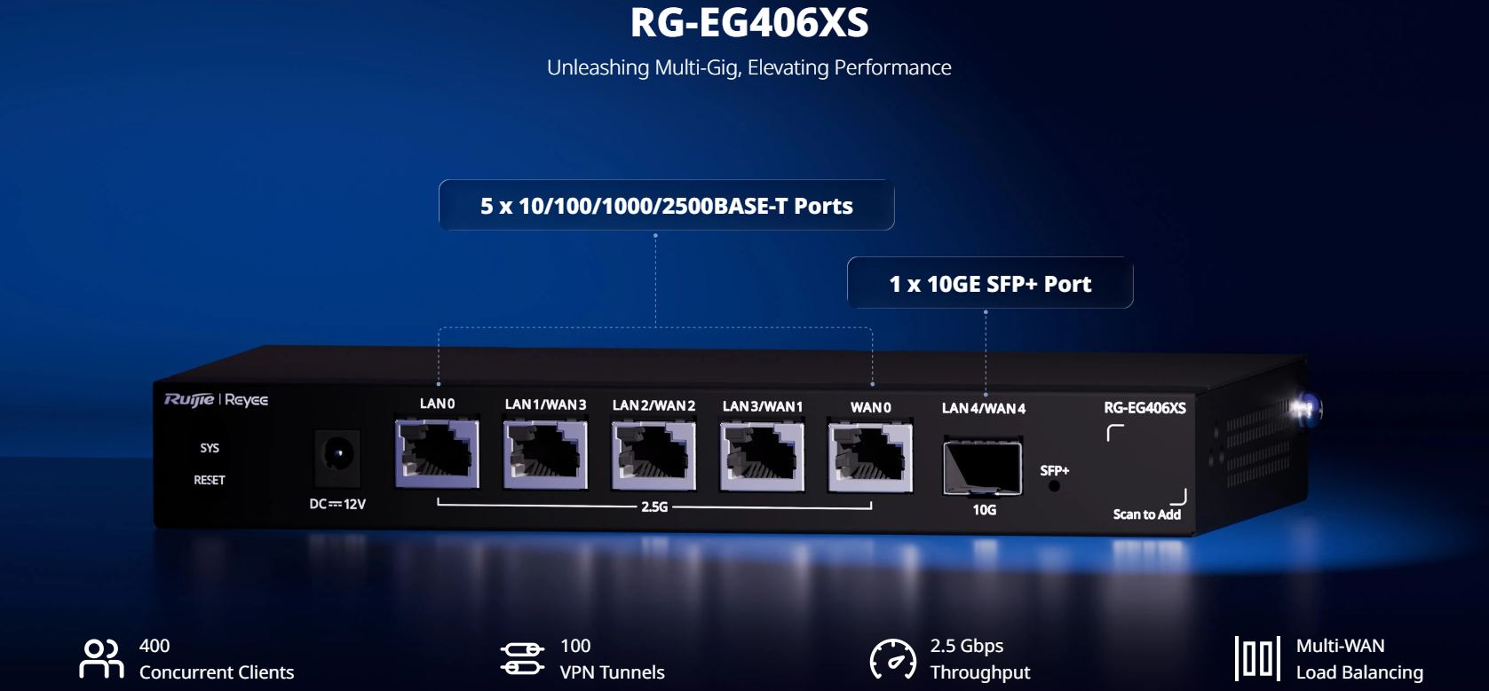 rg2