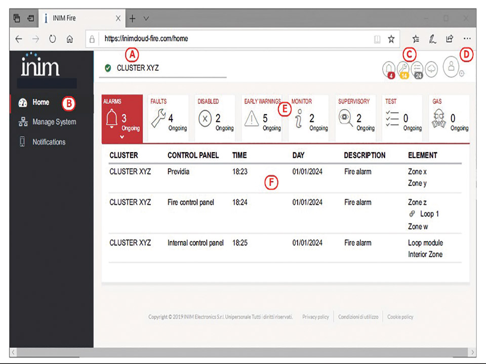 11.INIM PREVIDIA COMPACT CLOUD