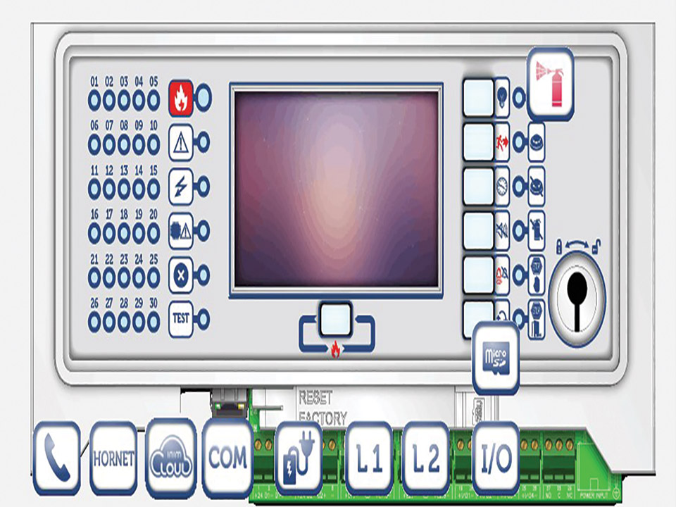 2.PREVIDIA COMPACT PANEL