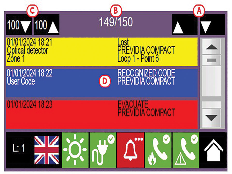 5.PREVIDIA COMPACT FAULT