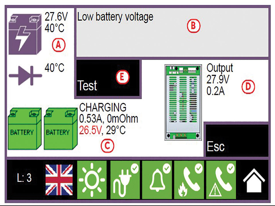7.PREVIDA COMPACT POWER SUPPLY STATUS