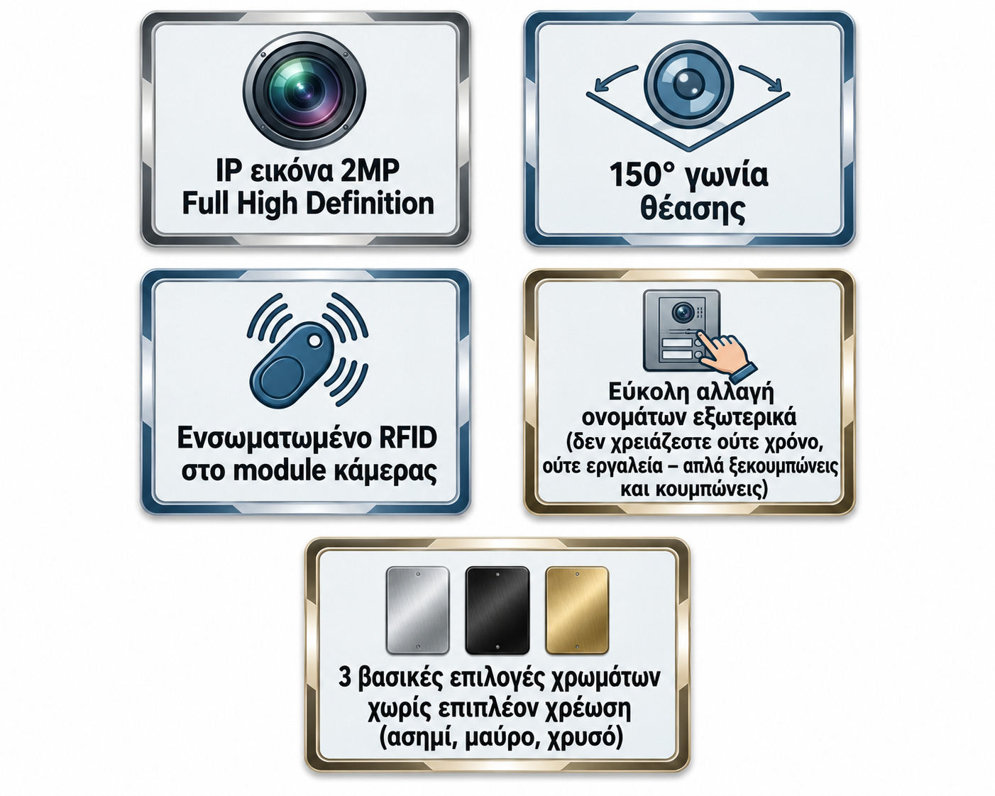 2.FETRONIC TIMOKATLALOGOS