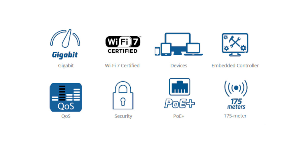 grandstream wifi