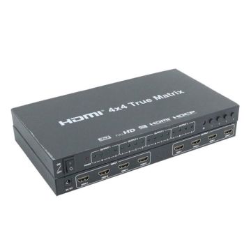 Anga HDMI splitters από την Stam Electronics